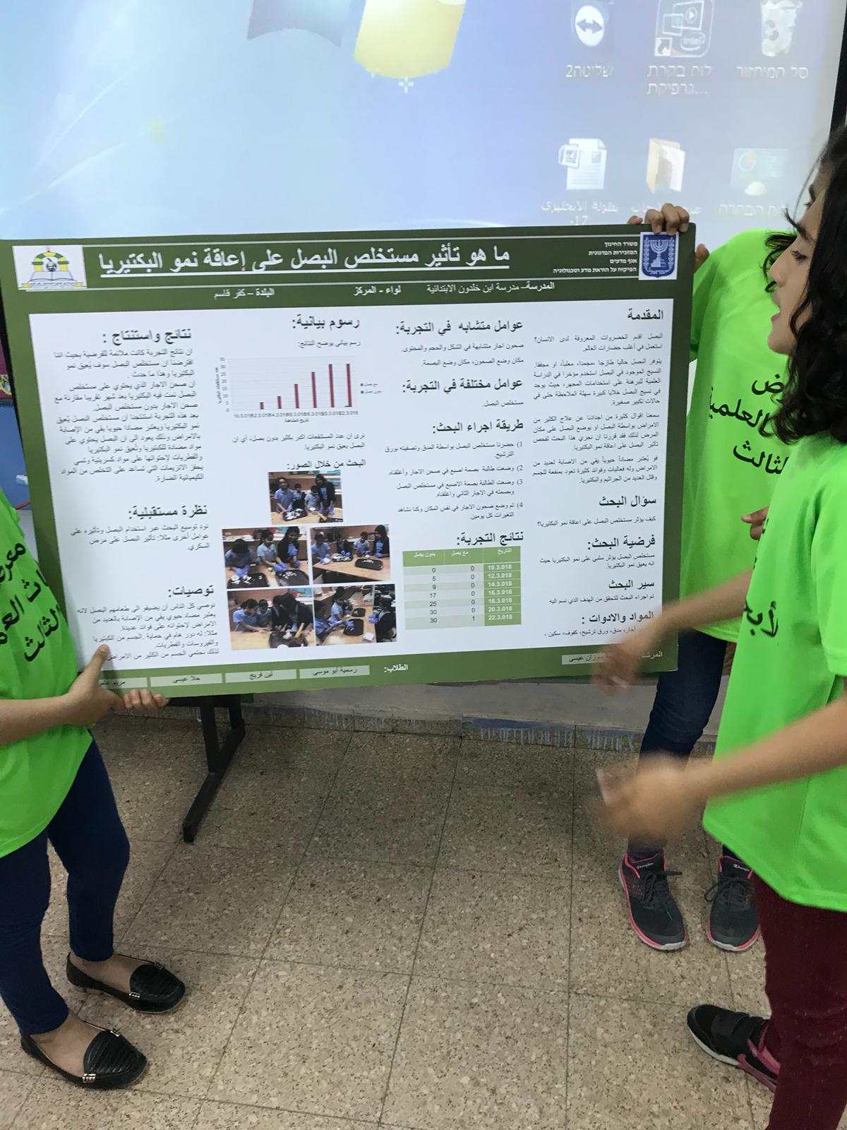 معرض الأبحاث العلمية الثالث على التوالي في مدرسة ابن خلدون الابتدائية كفر قاسم 2017-2018